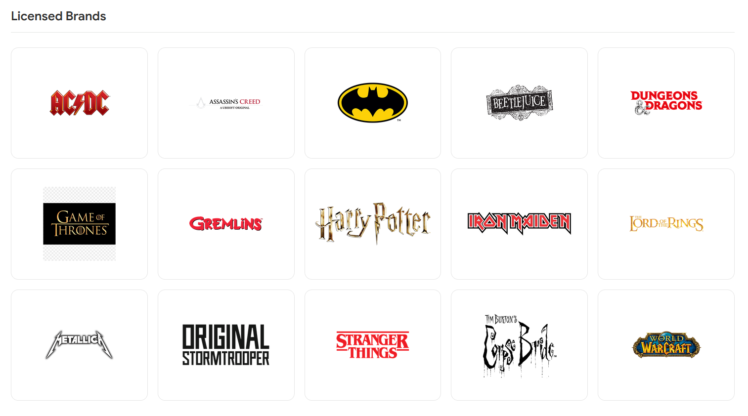 Shop by Brand module for CE Phoenix Cart