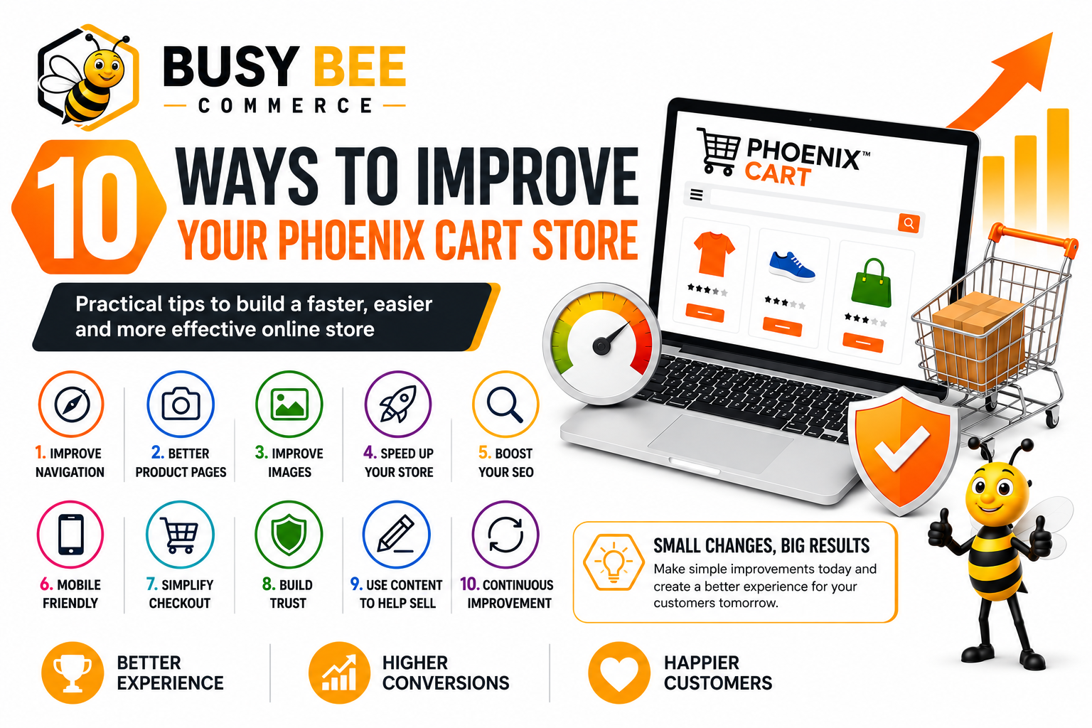 10 Ways to Improve Your Phoenix Cart Store