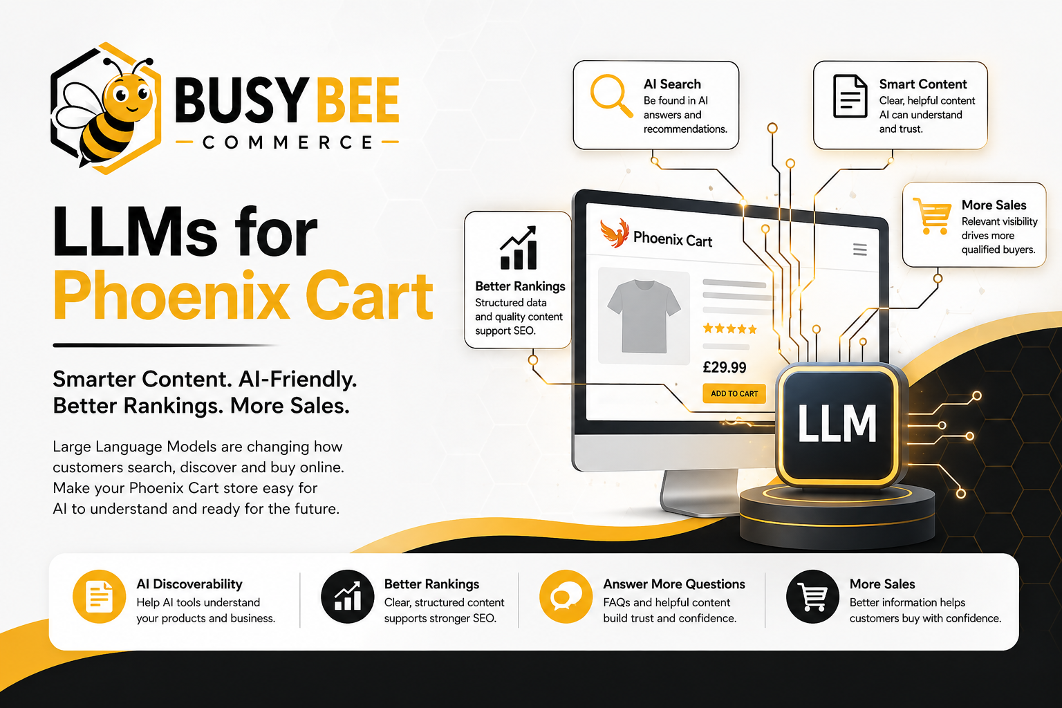 LLMs & Phoenix Cart: How to Prepare Your Store for AI-Powered Search